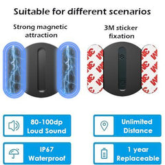 Gps Tracker, 1 Box Mini Gps Tracker, Multifunctional Mini Positioner, Anti-Lost Car Tracker, Gps Tracker for Vehicle Security, Men'S Tech Gadgets 2024
