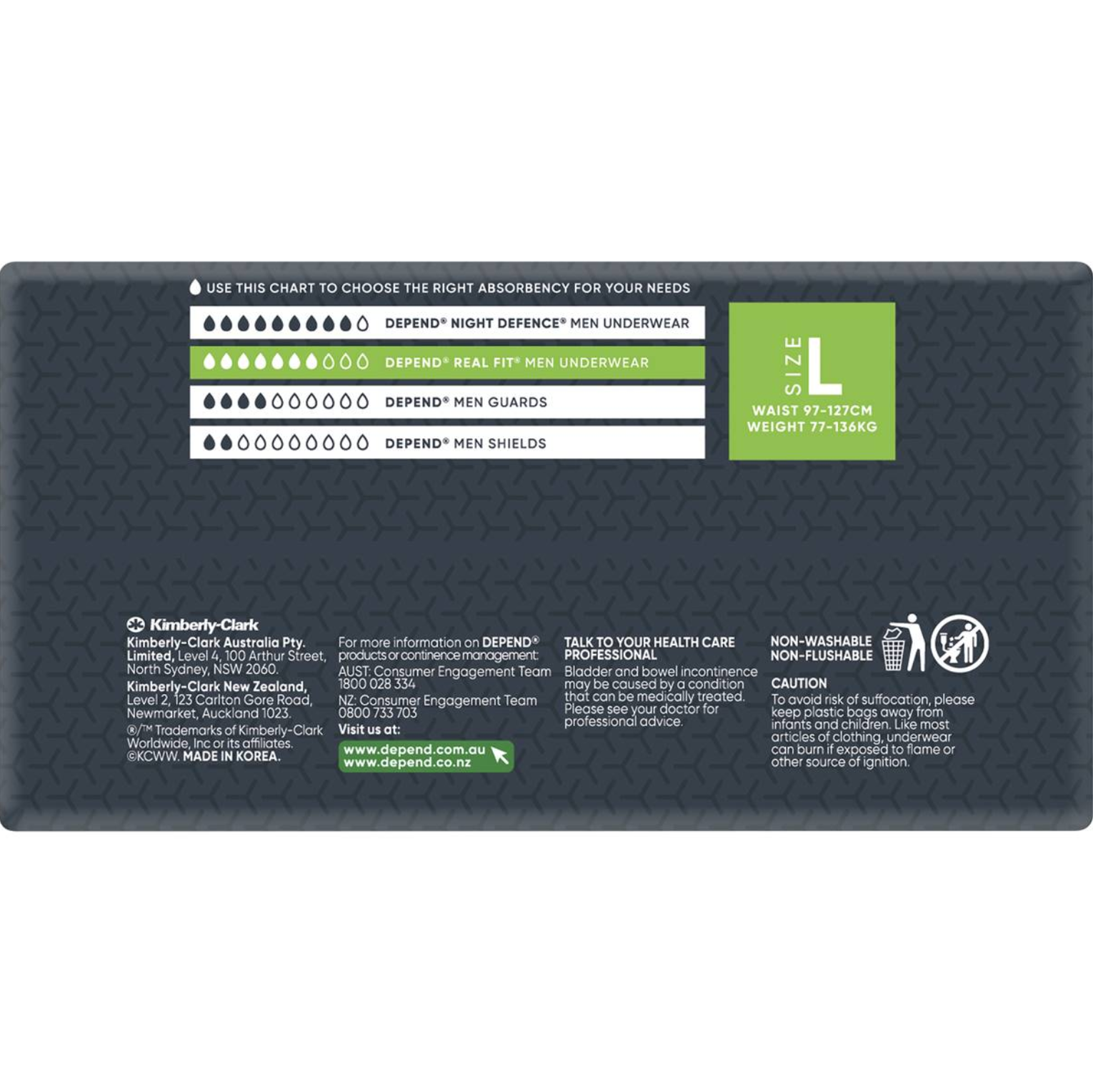 Depend Real Fit Incontinence Men Large (8 Pack)