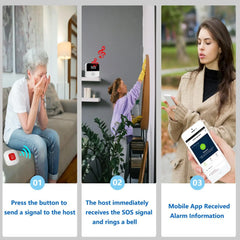 Wireless Wifi Elderly Caregiver Pager SOS Call Button Emergency SOS Medical Alert System for Seniors Patients Elderly at Home