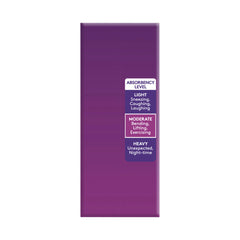 Poise Pads For Bladder Leaks Extra | 12 pack