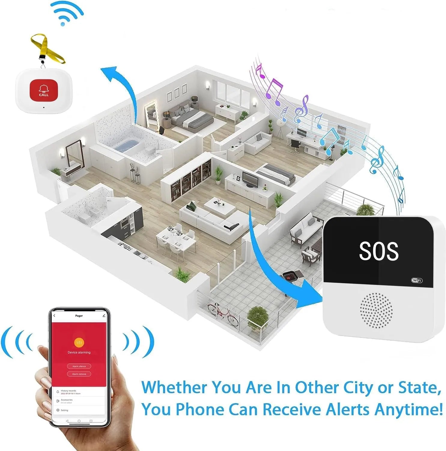 Wireless Wifi Elderly Caregiver Pager SOS Call Button Emergency SOS Medical Alert System for Seniors Patients Elderly at Home