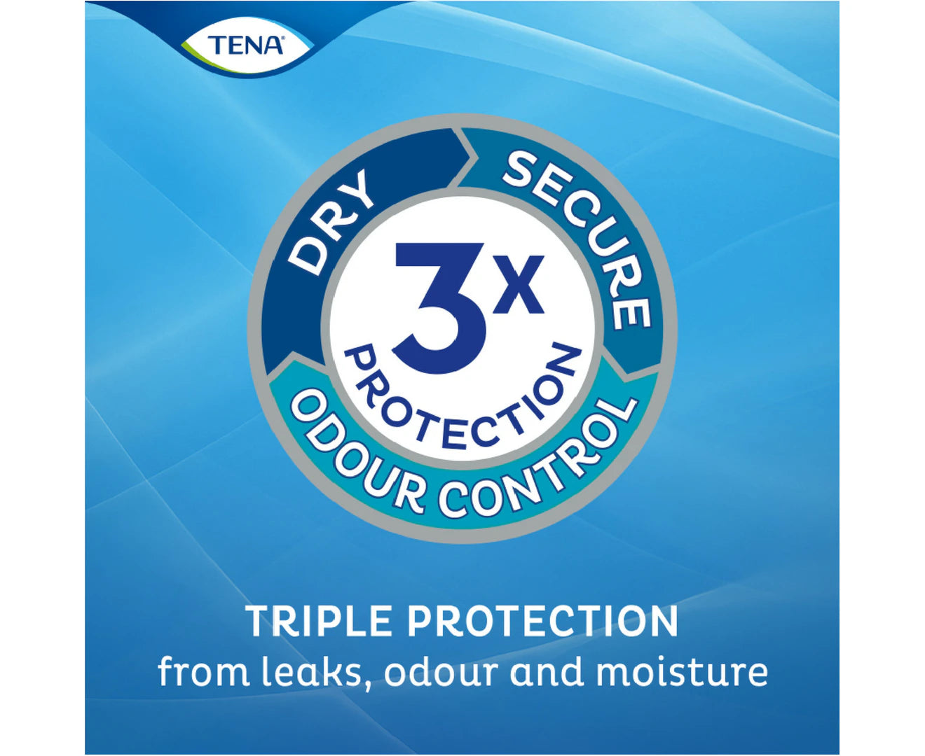 TENA ProSkin Pants Plus Extra Large XL (12 Pack)