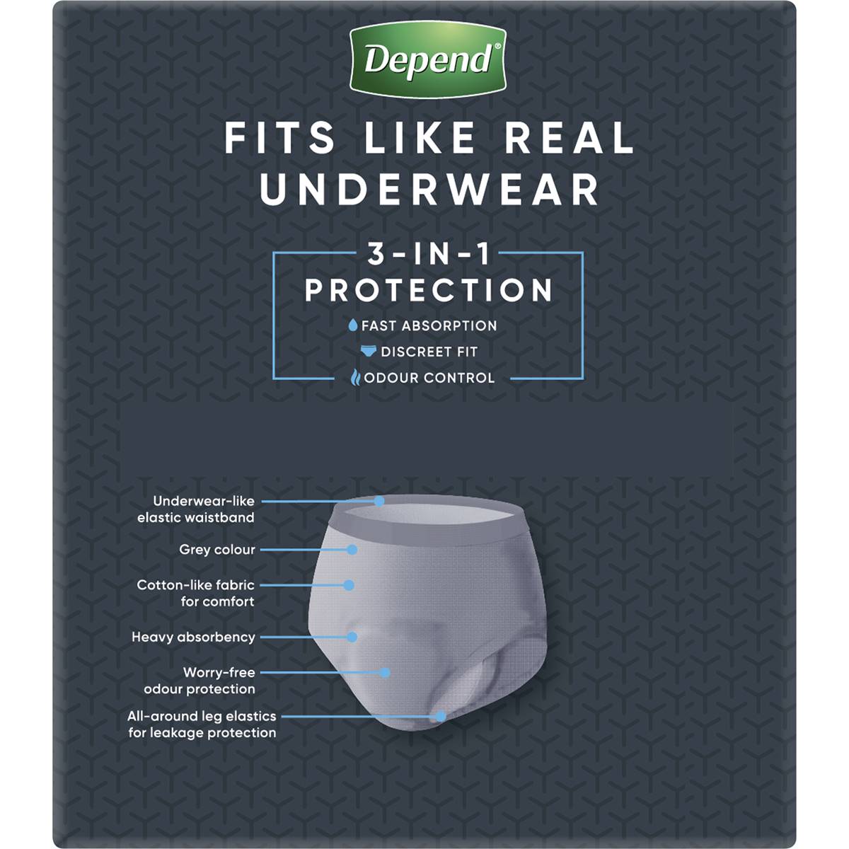 Depend Real Fit Incontinence Men Medium (8 Pack)